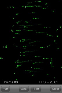 Lucas Kanade Optical Flow for the iPhone - Turning head to the right